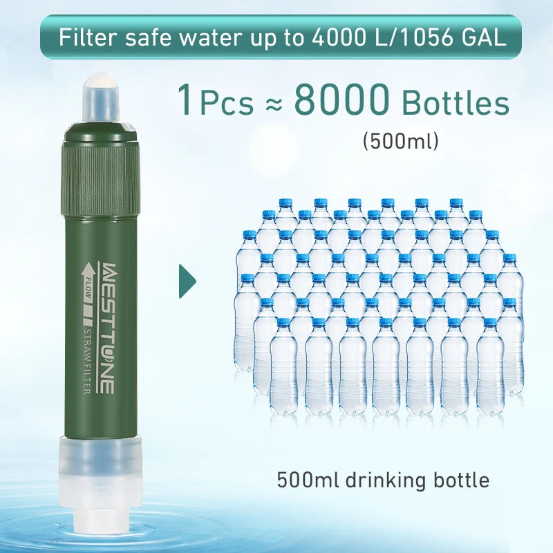 Outdoor Water Purifier