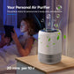 Air Purifier Equipment